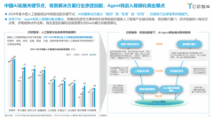 第七批国度级专精特新“小巨人”企业名单已发