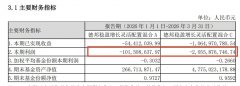 但即便降价仍未到及格意向方